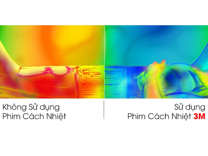 So sánh khi sử dung phim cách nhiệt 3M so và không sử dụng